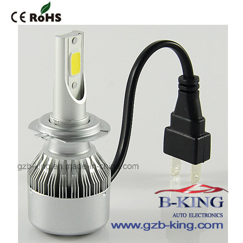 Super Bright 36W Car Headlight