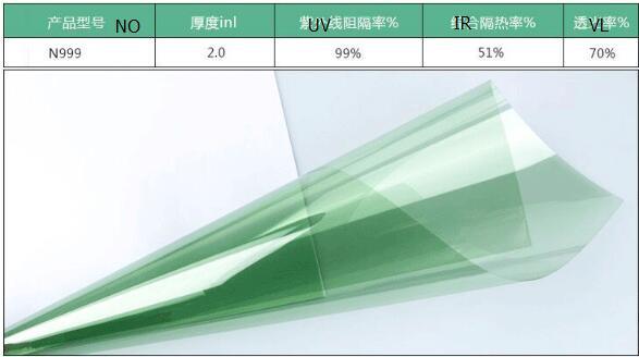 Best Price 100% UV Blocking Window Glass Car Tint UV400 Solar Film for Windshield