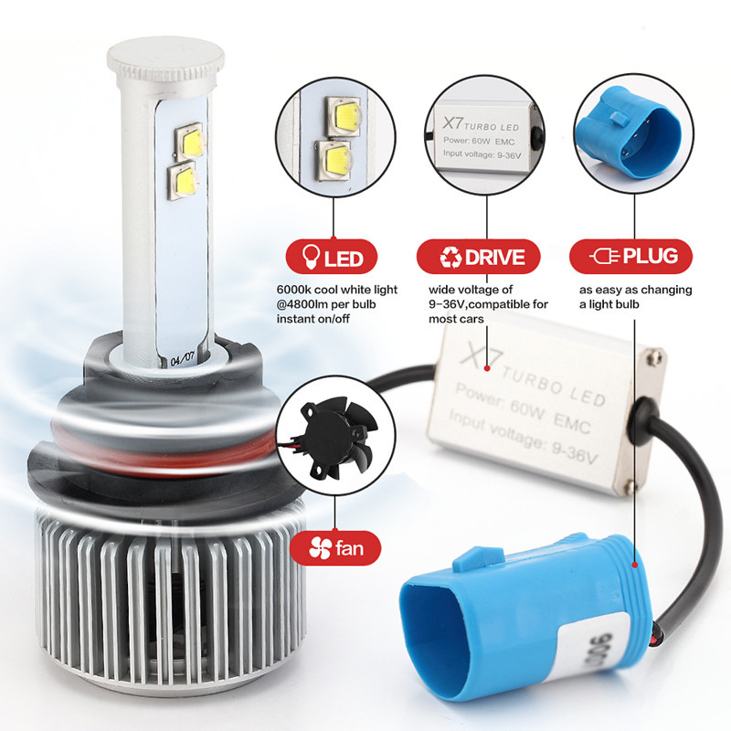 9004 60W 6000k CREE LED Headlight Conversion