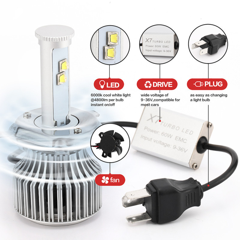 H4 30W CREE 6000k LED Headlights for Car