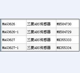 ABS Wheel Speed Sensor Mk584730 for Mitsubishi Fuso Canter