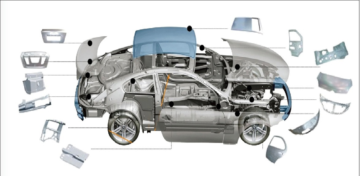 Side Body Assy Checking Fixture