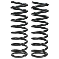 Metal Screw with Mechanical Spring for Cleaning Machine