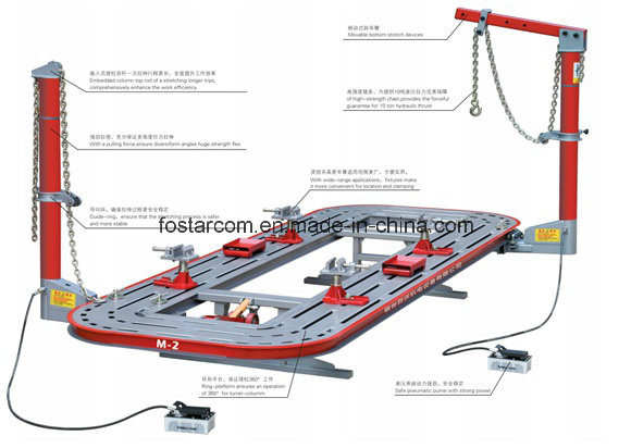 Vehicle Body Correcting Device