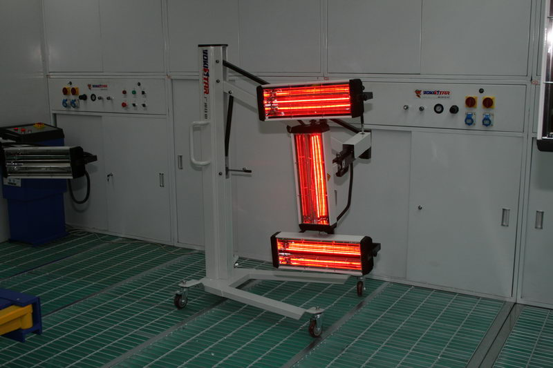 Industrial Faster Temperature Rising Infrared Curing System Infrared Lamp