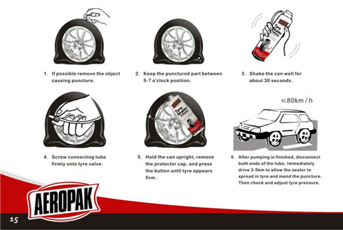 Fast Repair Sealant Tyre Inflator