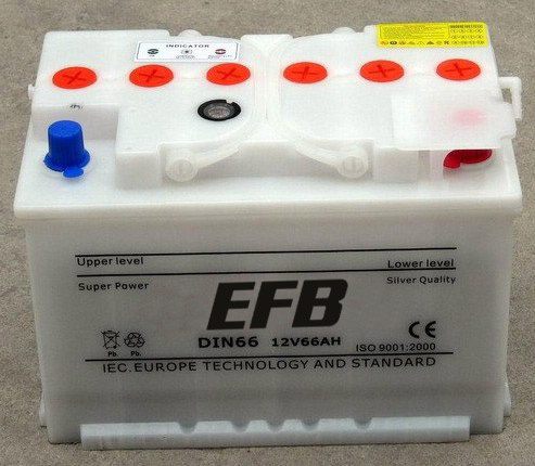 Cheapest DIN Standard Dry Charged Car Battery 12V 66ah (N66)