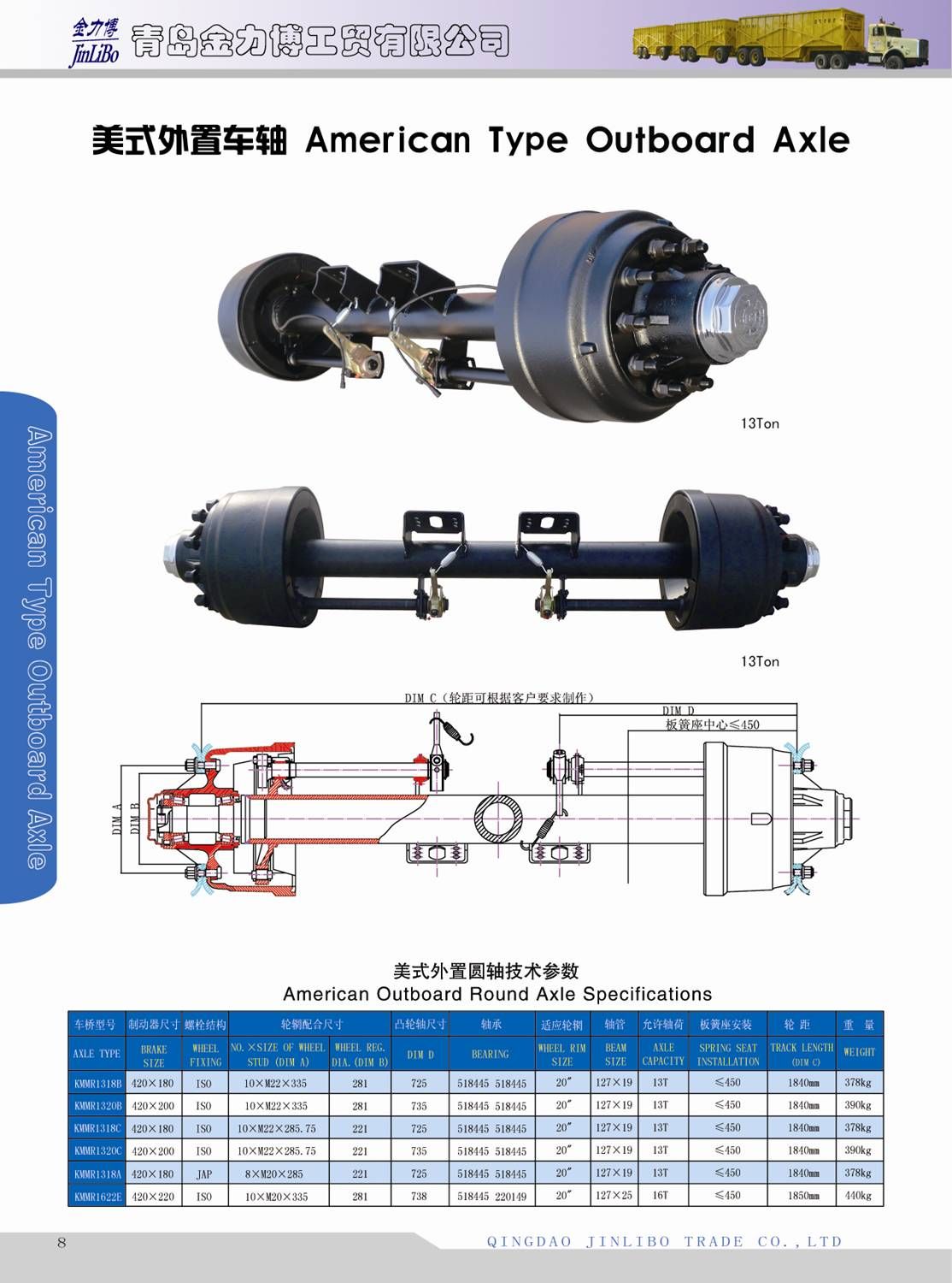 American Type Outoard Axle