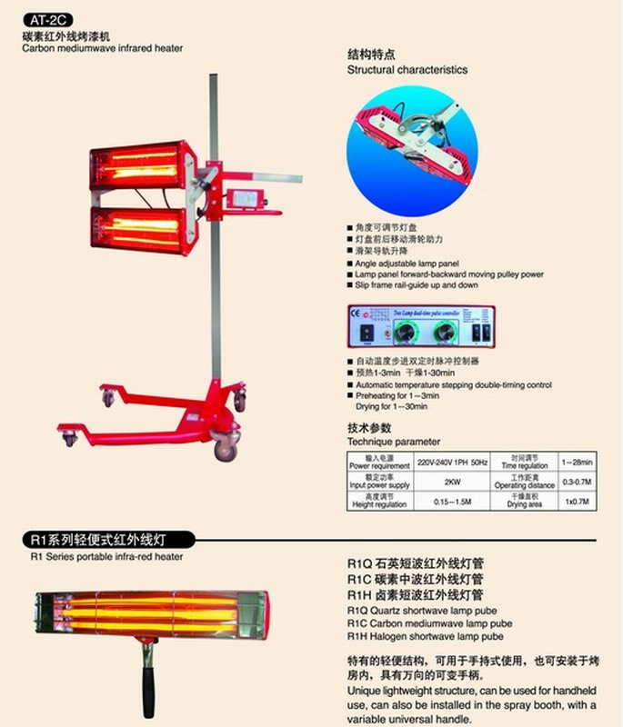 Infrared Lamp