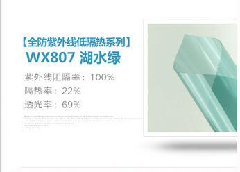 Scratch Resistant Protective Skin Care Film, Anti UV 100% Rejection Film