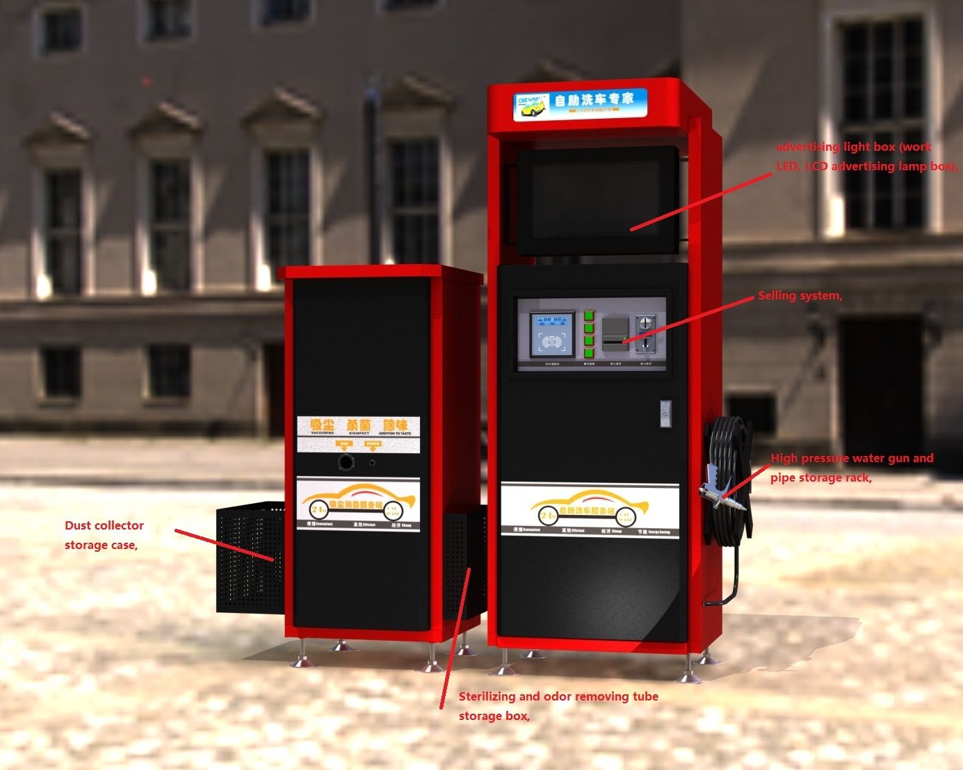 Self-Service Car Washer