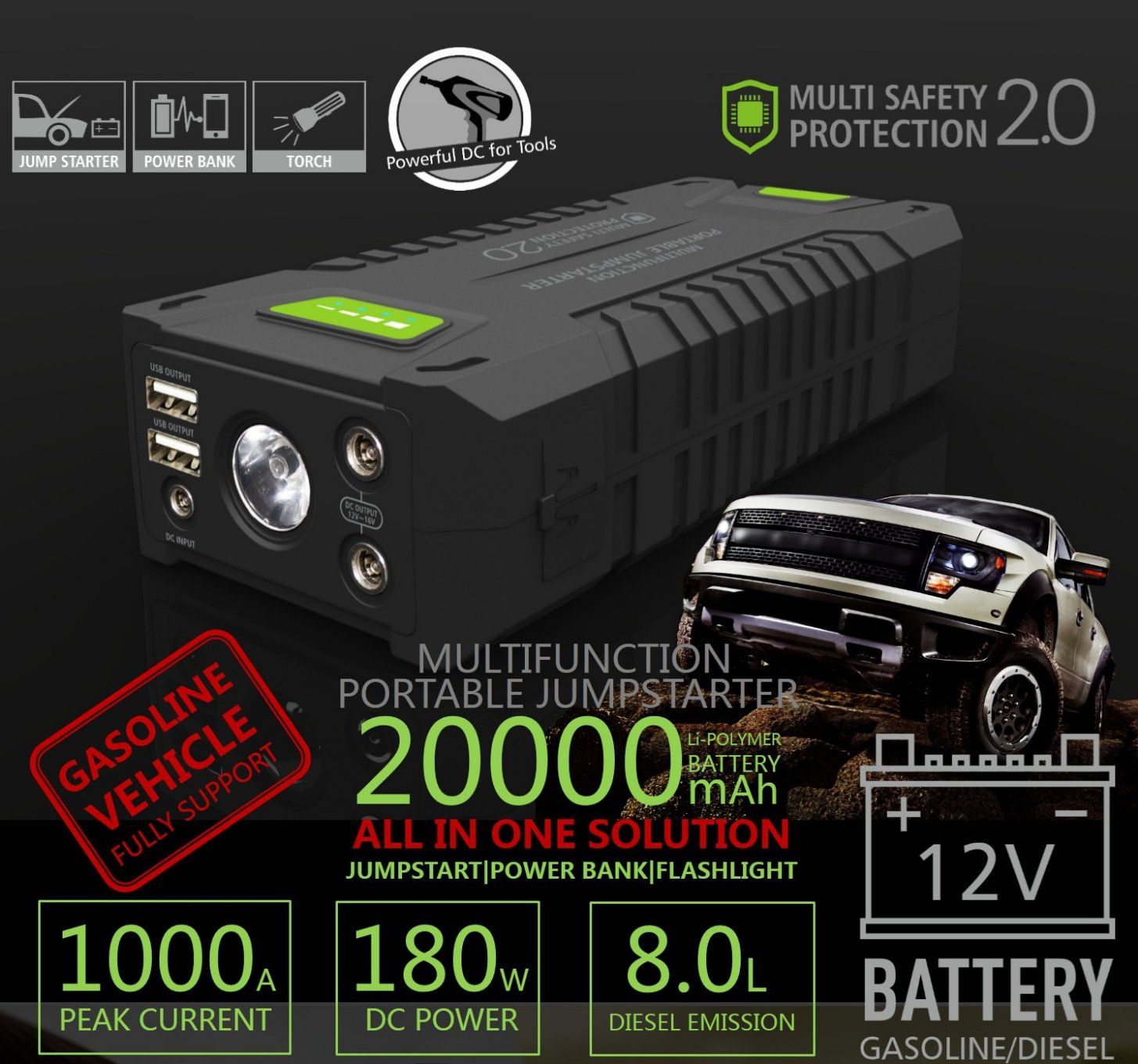 20000mAh Portable Car Jump Starter Power Bank for Gasoline/Diesel