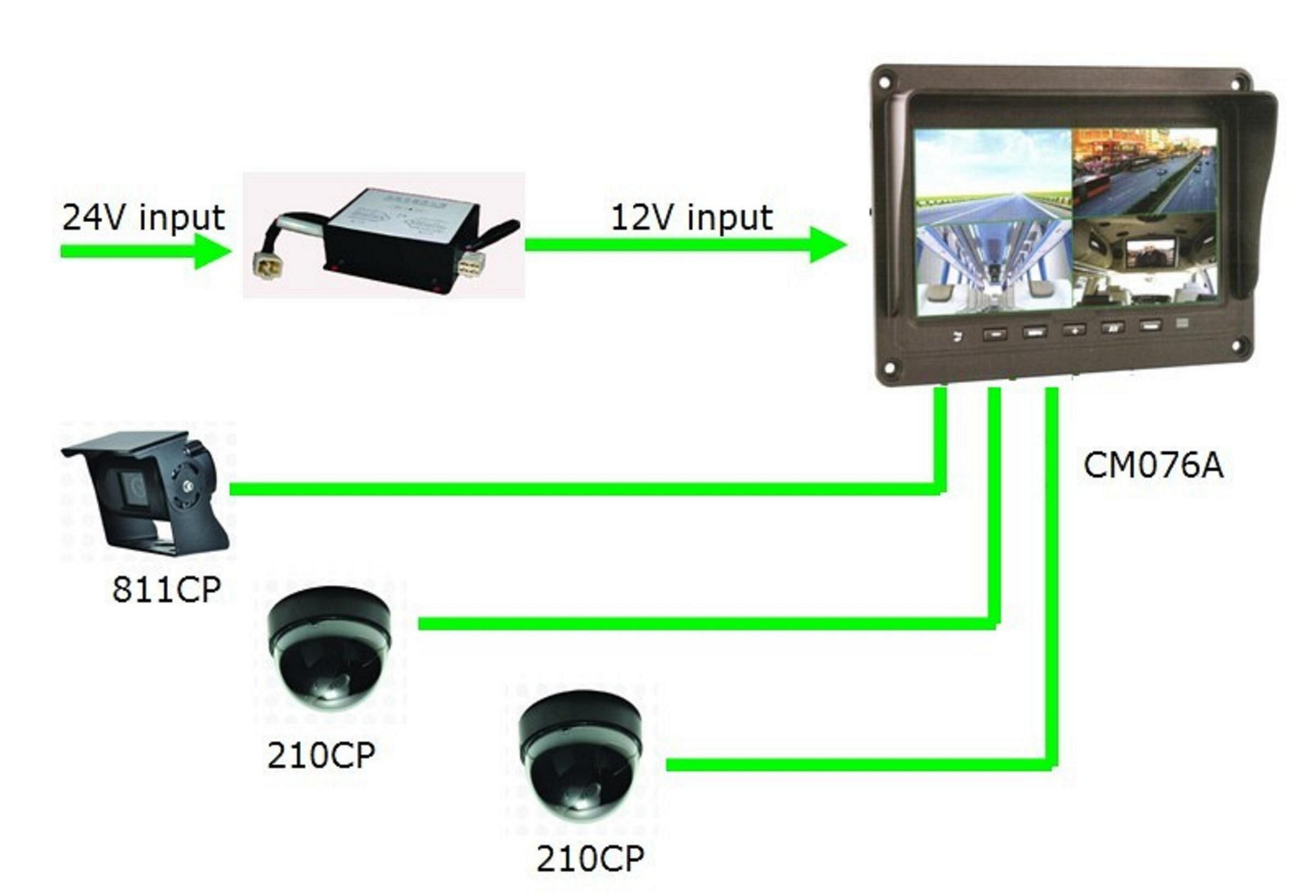 7 Inch Monitor and Parking Camera