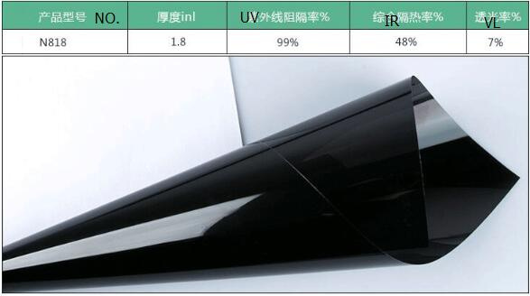 UV400 Skin-Care Film, 100% UV Protection, Transparent Color for Front Windshield