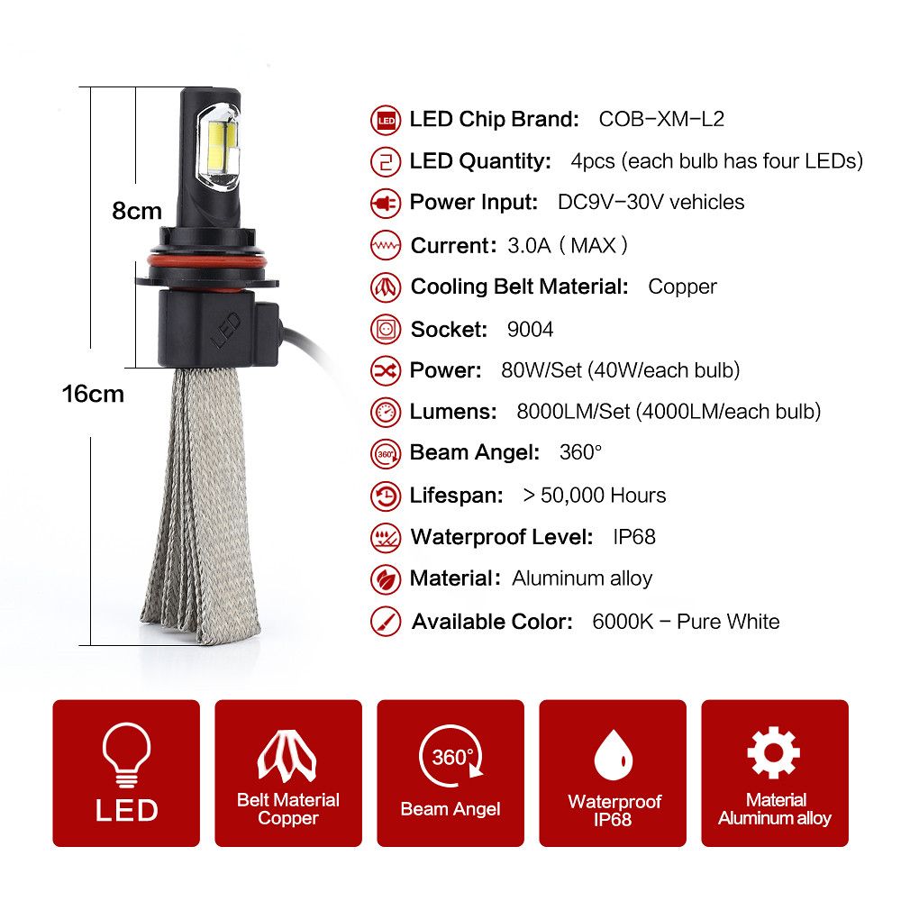 9004 60W 8000lumens Canbus LED Headlights