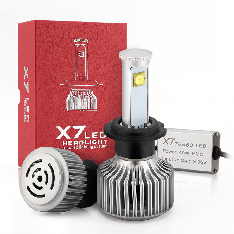 H7 3600lumens 40W 6000k LED Headlights for Cars