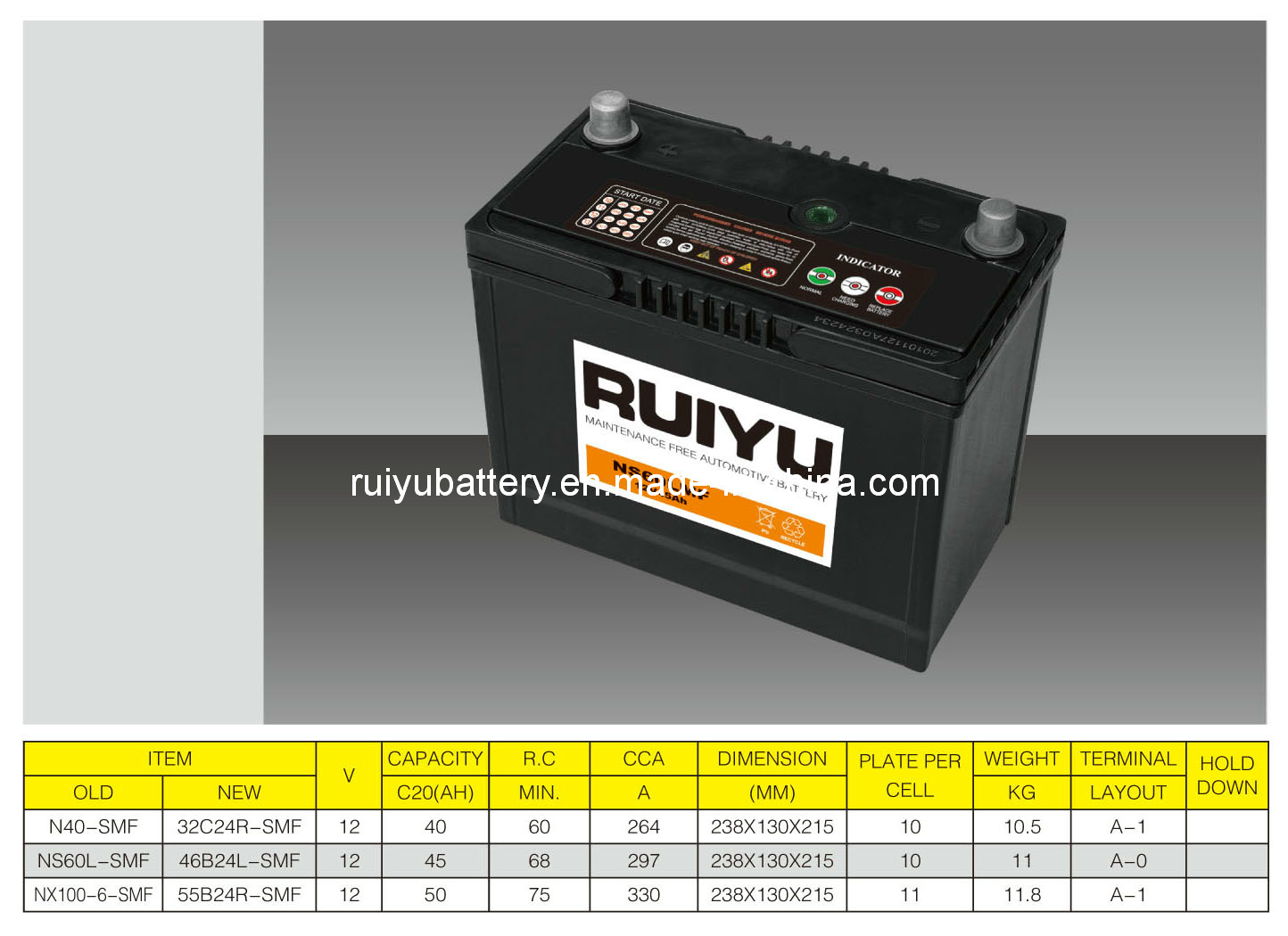 12V45ah JIS Ns60L Automotive Car Battery