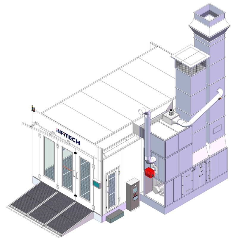Yft-1101 High Quality Auto Car Spray Painting Cabin/Chamber/Oven/Paint Booth (CE)