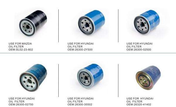 High Quality Oil Filter for Hyundai 26300-02750