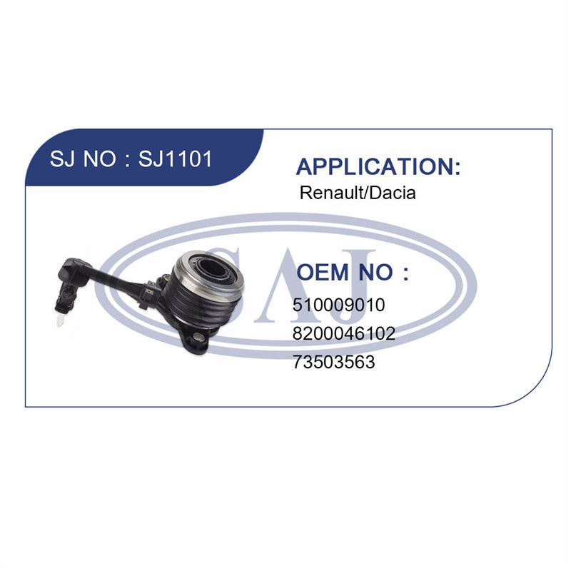 Renault/Dacia Clutch Bearings (510009010/8200046102/73503563)