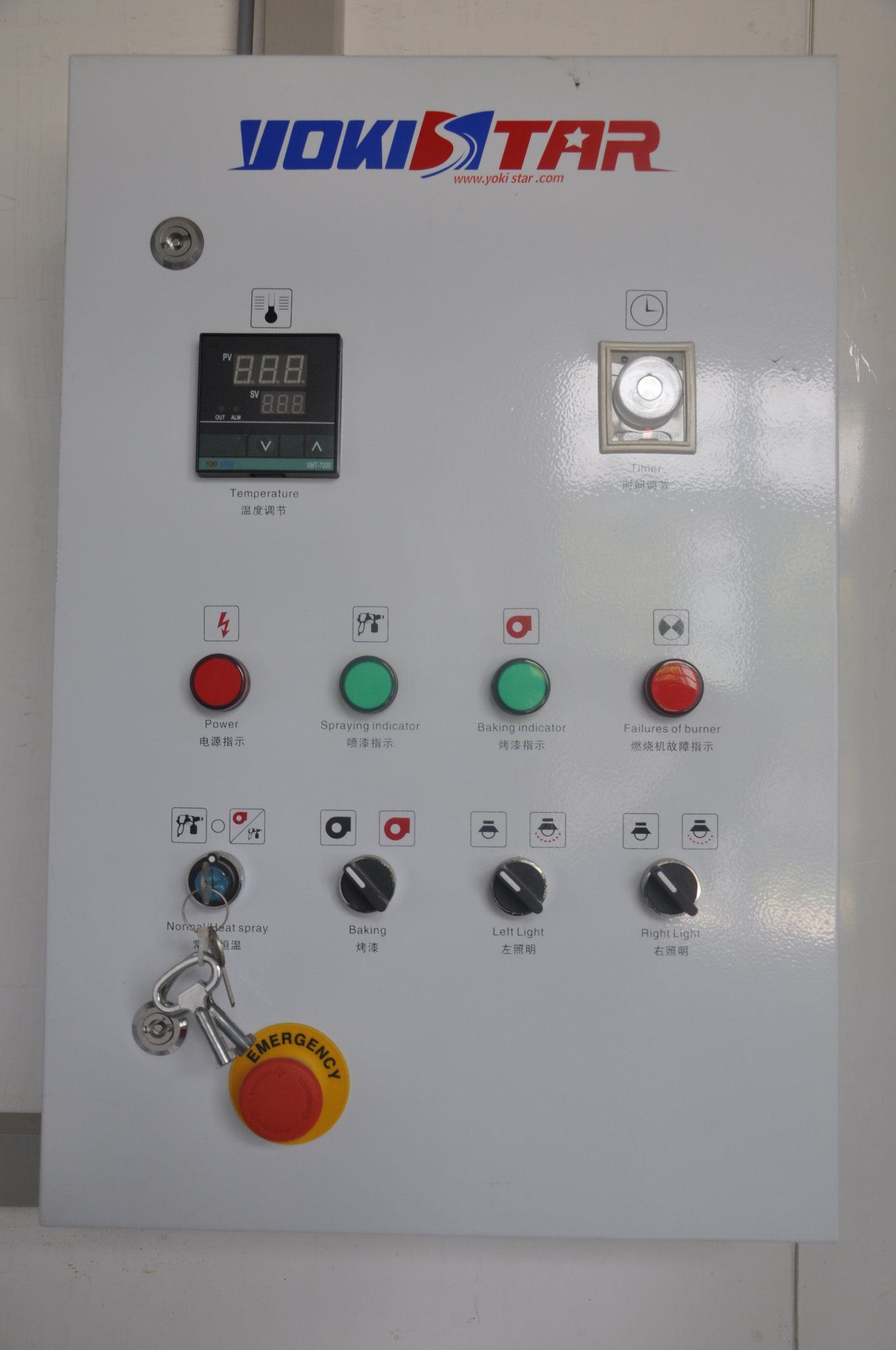 Control Box for Spray Booth