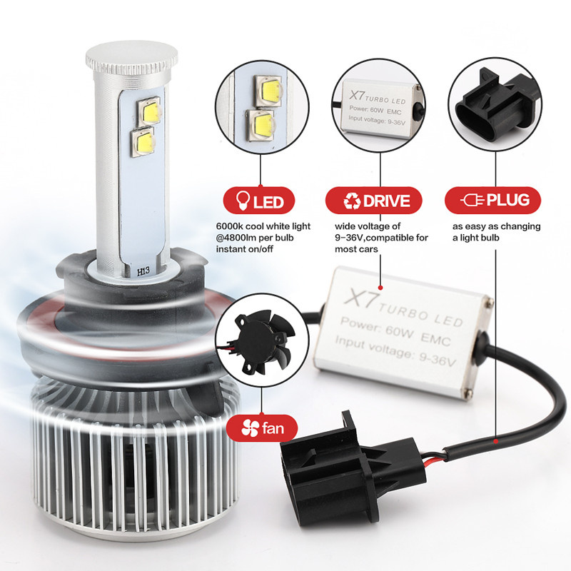 H13 60W 6000k CREE LED Headlight Conversion
