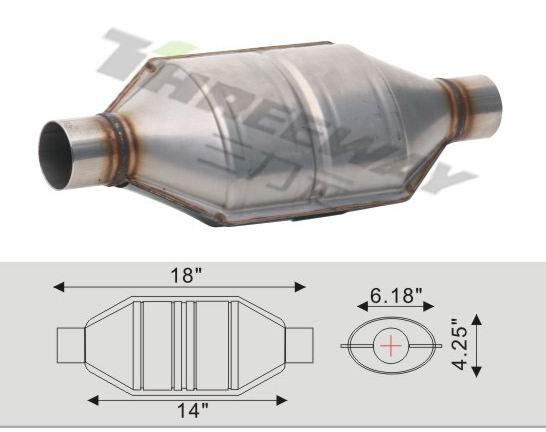 Exhaust Performance Catalytic Converter Euro4 for Small Cars & Trucks