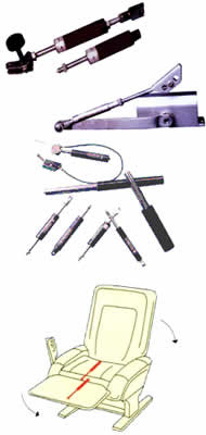 Controllable Gas Spring