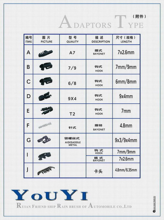 Adaptors of Different Wiper Blades