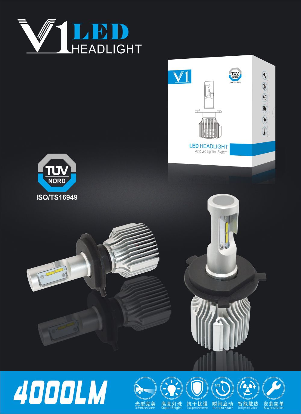 High Quality 4000lm 36W LED Car Headlight