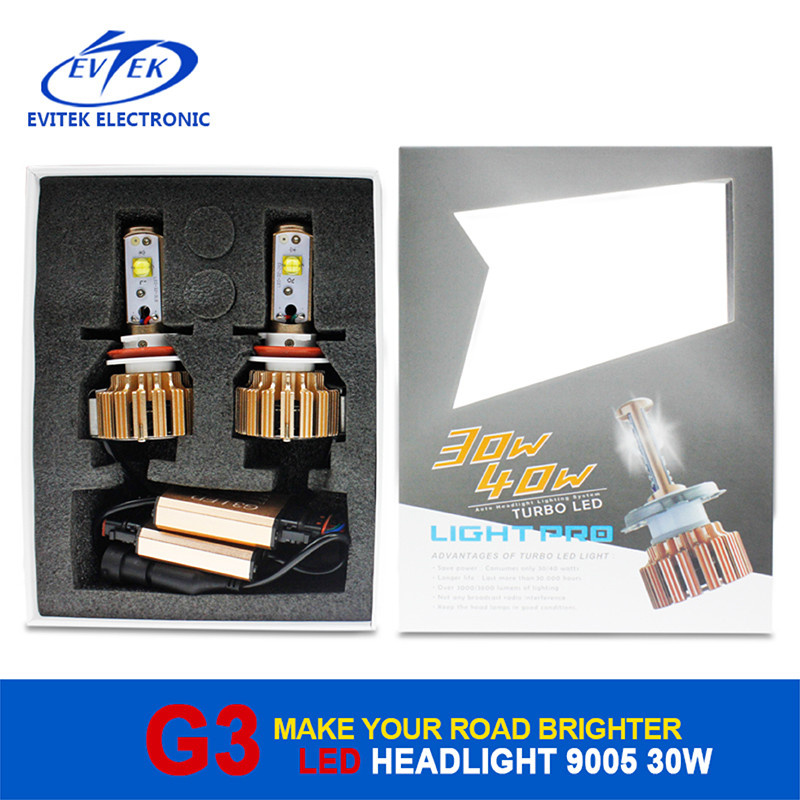 2017 Made in China LED Headlight Super Bright Rose-Golden with Cooling Fan Optional Bulbs