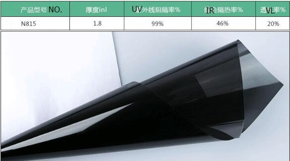 Professional 100% UV Skin Care and Nano Ceramic Solar Film Window Tinting Film