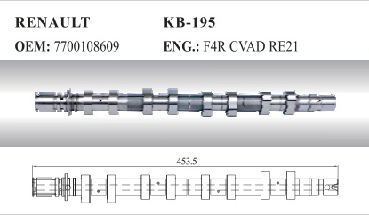 Auto Camshaft for Renault (7700108609)