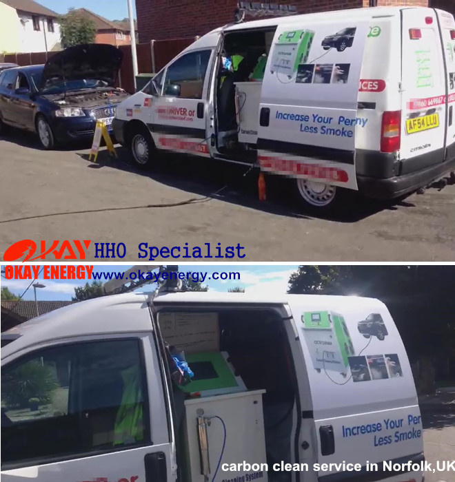 Car Engine Carbon Cleaning System