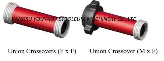 API 6A High Pressure Fliud Component