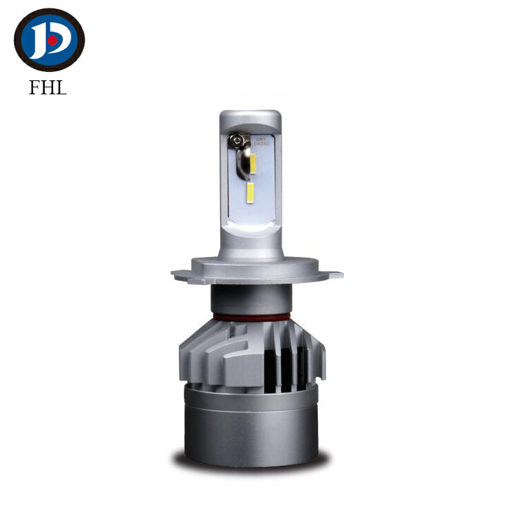 Best Price H4 Samsung Beams Twin Light LED Headlight