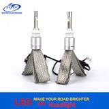 80W 9600lm CREE LED Headlight H1 H7 9005 9006 R3 LED Headlight
