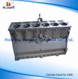 Auto Parts Cylinder Block for Caterpillar 3306 3066/S6K/320 1n3576 4p623