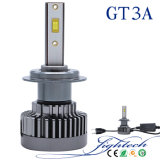 Car Headlight Bulbs and CREE LED Headlight Kit with H7 LED Replacement
