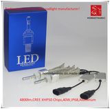 LED Headlight in 2016, LED off Road Light/LED Driving Light H3 6000k