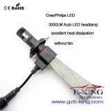 3000lm CREE Auto LED Headlight (without fan)