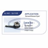 Renault/Nissan/Opel Clutch Bearings (510002510/8200124021/7700111632)