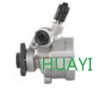 Power Steering Pump for FIAT Brava1.2 (46541004)