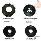 All Kinds of Gear for Deutz 912