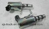 Byd Car Oil Valve