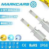 2017 Markcars LED Headlight Three Colors Chinese Auto Heahlight