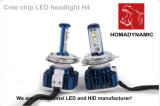 LED Car Light H4 CREE Chip 3600lm LED Headlight Homa-F6