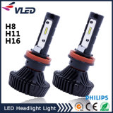 High Lumen 4500lm H8 H9 H11 H16 LED Headlight