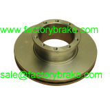 81508030026/81508030024 Man Commercial Vehicle Brake Disc