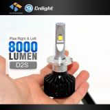 Super Brightness Auto Parts 32W 2800lm LED Car Light Aftermarket Headlight Conversion Kit CREE LED Headlamp